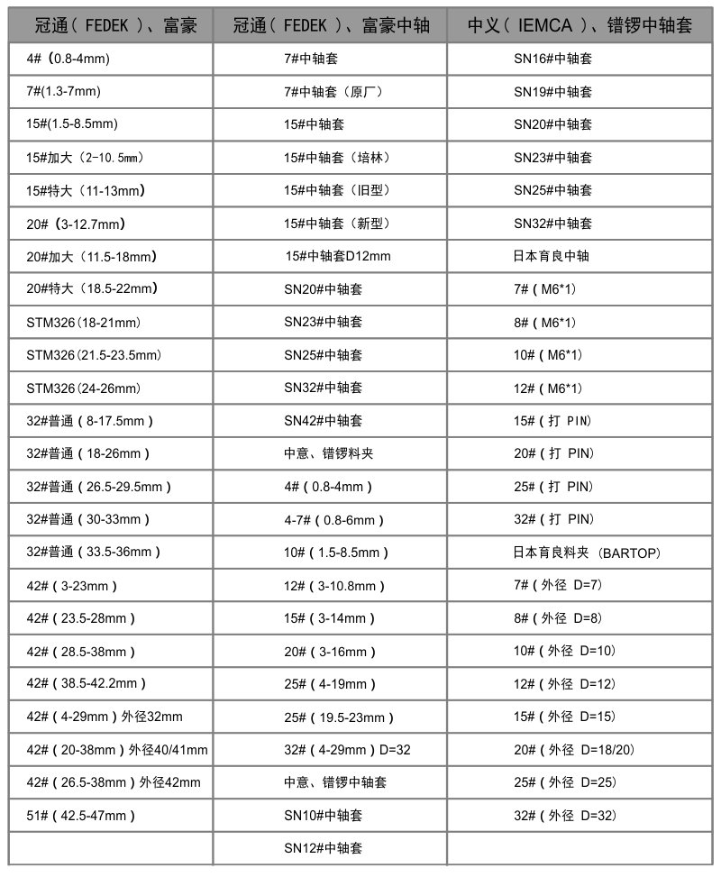 Die Marke von machine.jpg