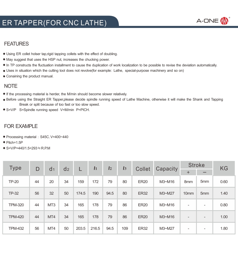 Er Tapper (f&uuml;r CNC -Drehmaschine)