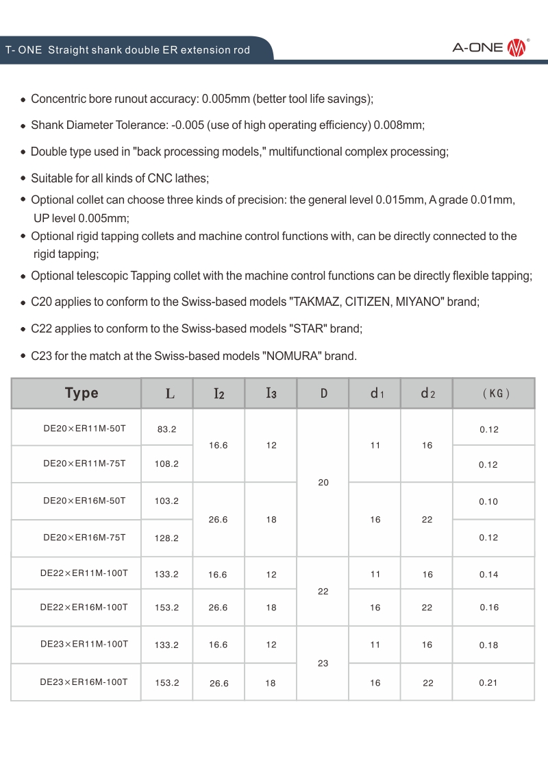 T-One Straight Shank Double ER-Verl&auml;ngerungsstange