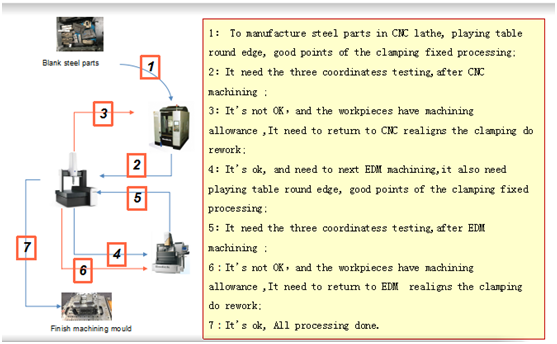 2 信 图片 _20180723104043