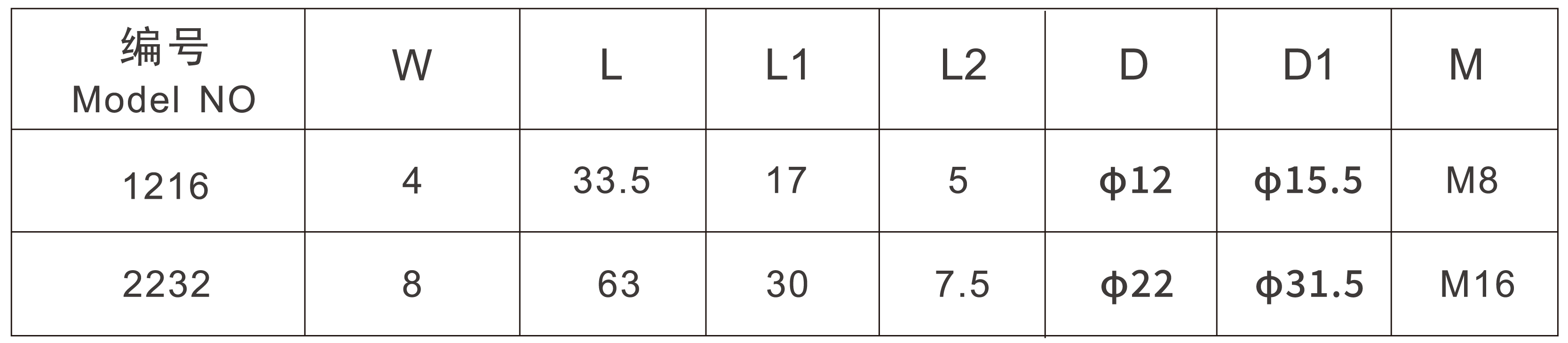 圆锥 拉钉 套装 -1_ 画板 1