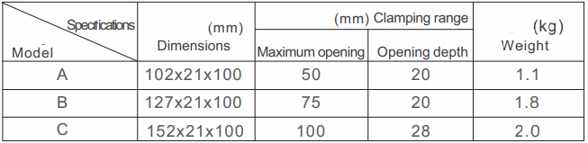 Manuelles Wanderdrahtklemme (Schraubstock) _1