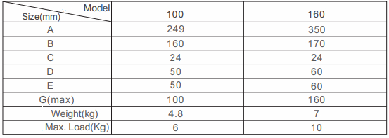 Pr&auml;zisionsdrahtrand