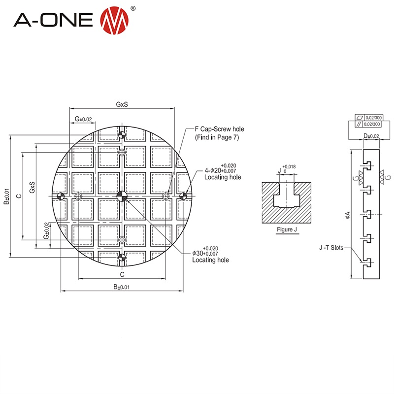 Runde Substrate MC18