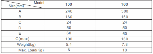 Precision Draht Cut Schrauste