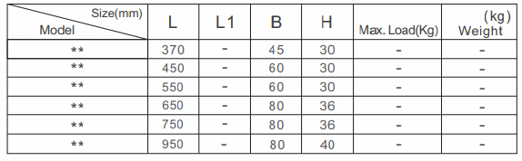 Drahtgeschnittener Br&uuml;cke